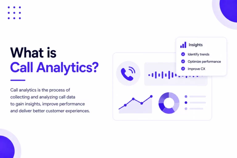 What is Call Analytics: Turning Every Call Into Actionable Data