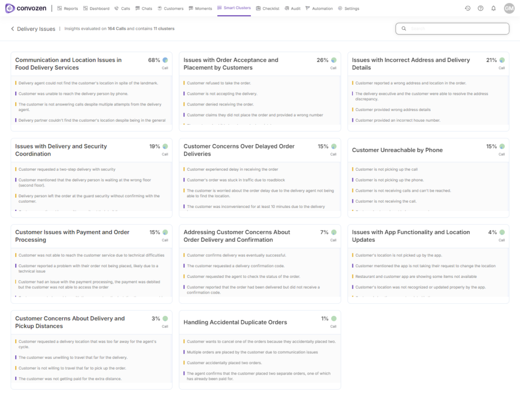 Smart Insight Dashboard for call center management