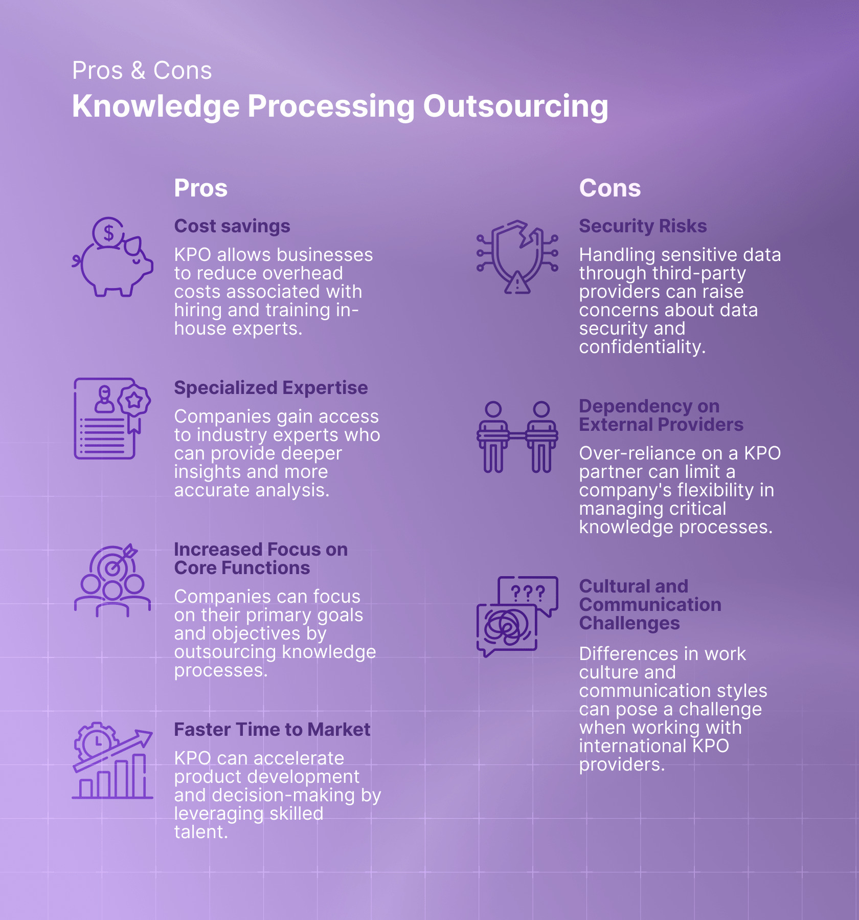 knowledge-process-outsourcing-kpo-definition-benefits