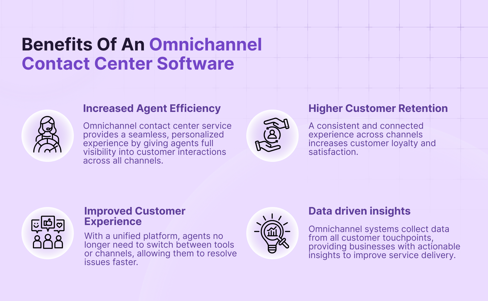 Top Contact Center Omnichannel Software Solutions: 2024