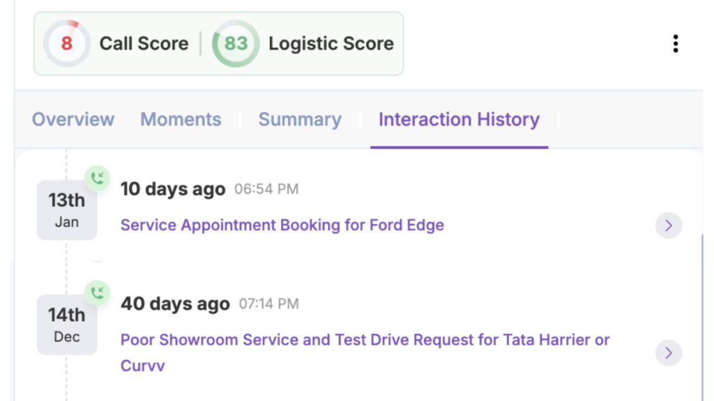 ConvoZen.AI Interaction history of customer overtime