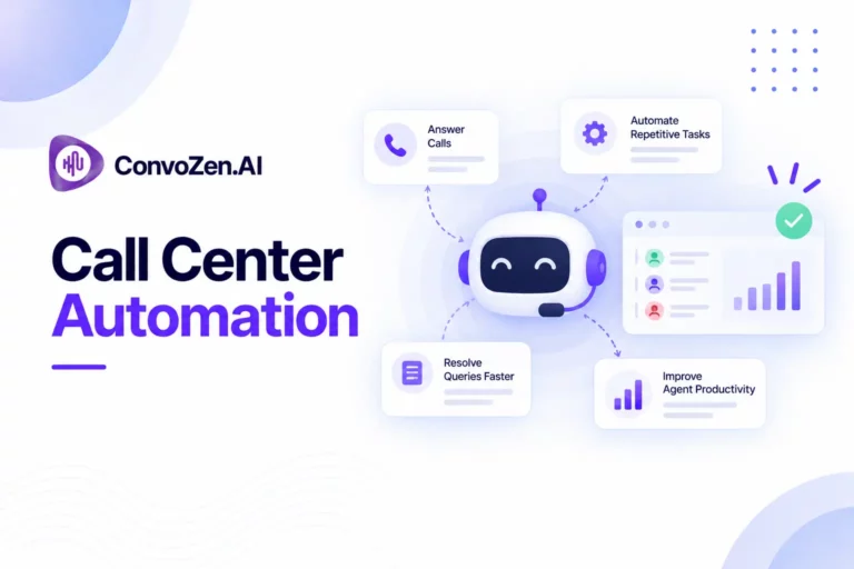 Call Center Automation: Types, Benefits, Technologies & Use Cases