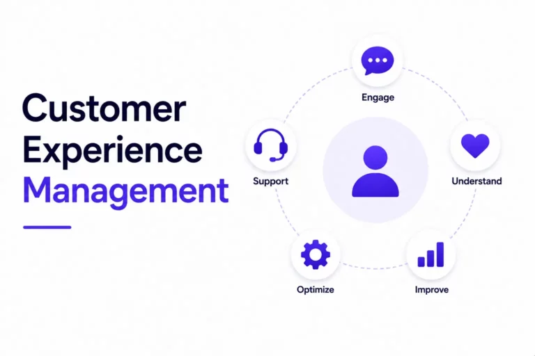 Customer Experience Management (CXM): Strategy, Benefits & Best Practices