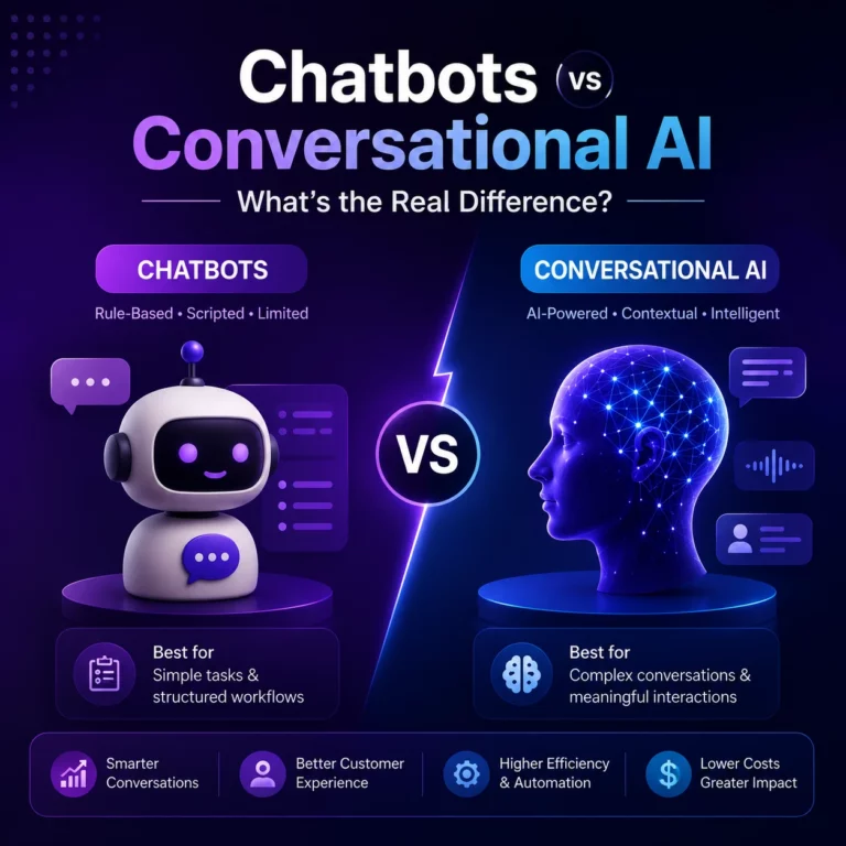 Chatbot vs Conversational AI: Key Differences Explained