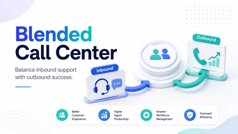 Blended Call Center: Meaning, Benefits, and How It Works
