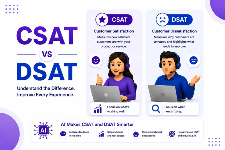 CSAT vs DSAT: What’s the Difference and How Can AI Help?