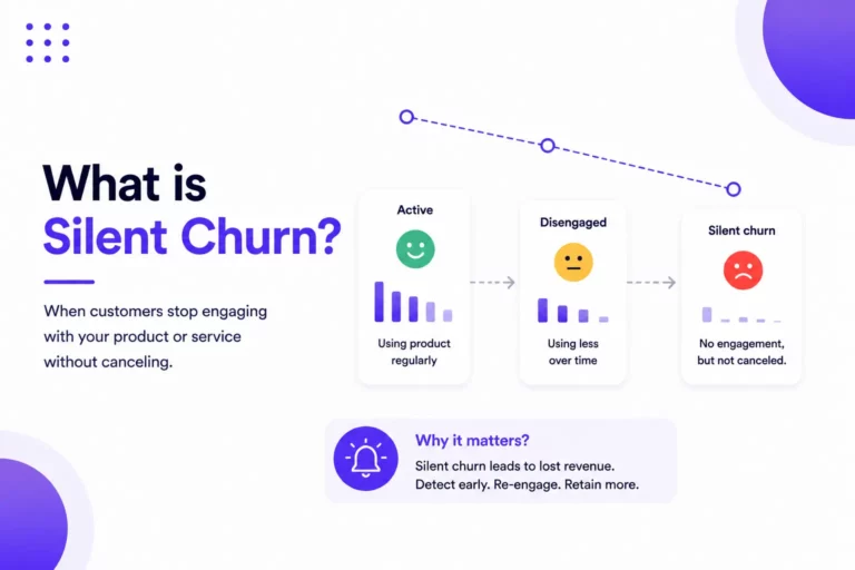 Silent Churn: How Businesses Can Detect and Reduce Customer Loss