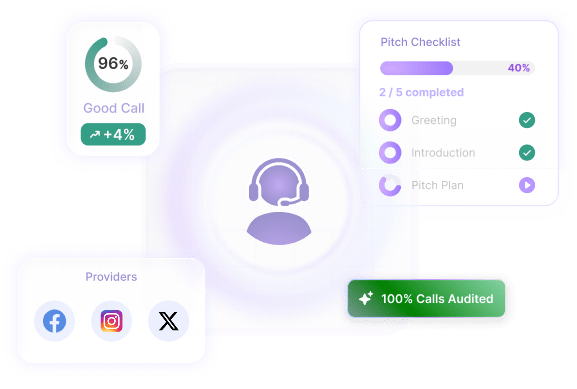 ConvoZen AI analytics dashboard showing agent quality scores and leadership performance overview