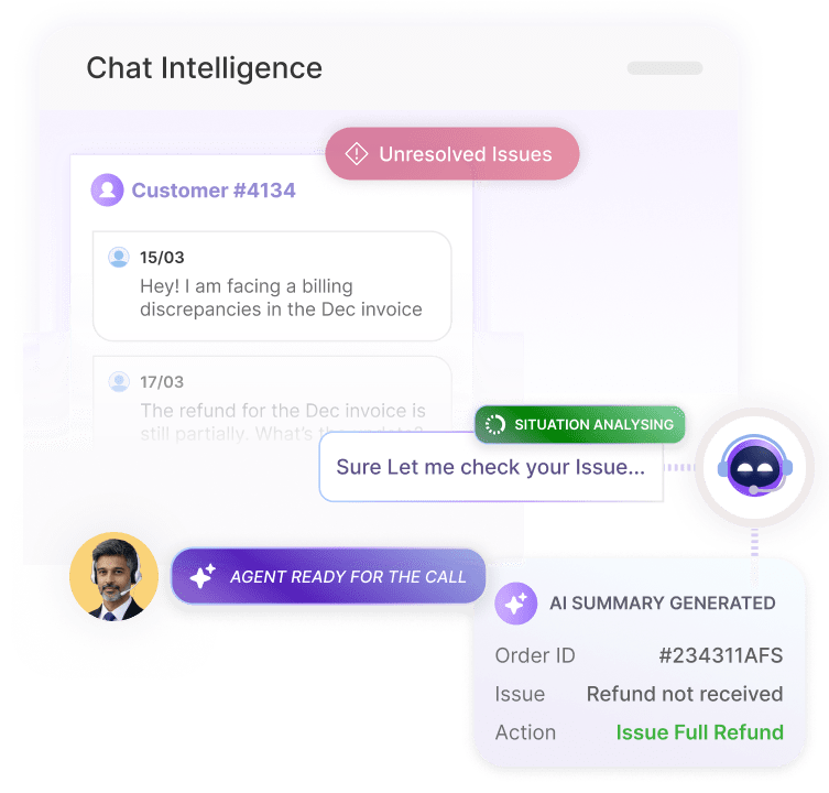 Pre-interaction briefing dashboard with customer 360 profile, next best action, and sentiment history