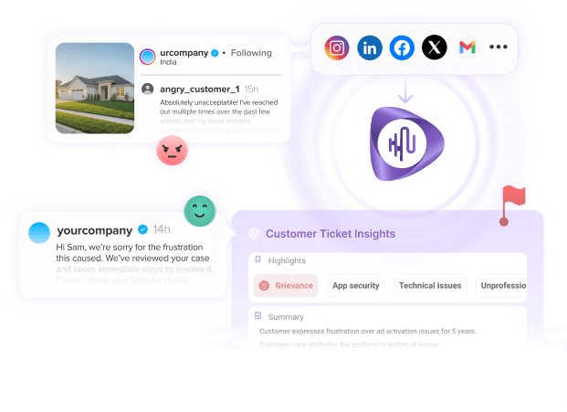 ConvoZen Social Media AI agent dashboard showing unified social inbox and engagement metrics