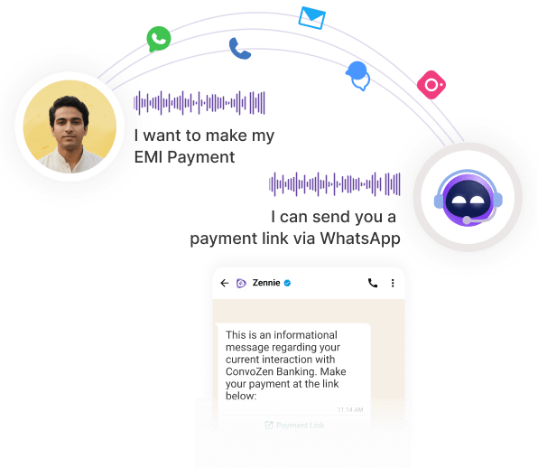 Unified WhatsApp conversation memory dashboard showing cross-channel context