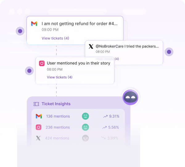 Unified social media memory dashboard showing cross-platform conversation context