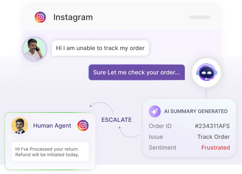 AI to human agent escalation flow with full context summary