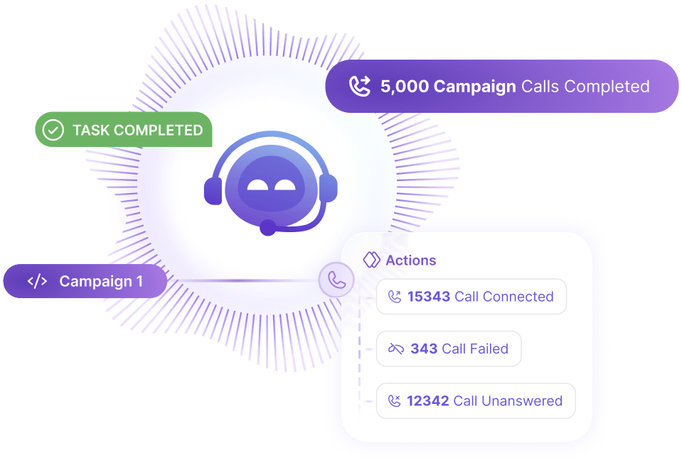 Voice AI scaling dashboard with concurrent calls counter, auto-scaling graph, and node utilization