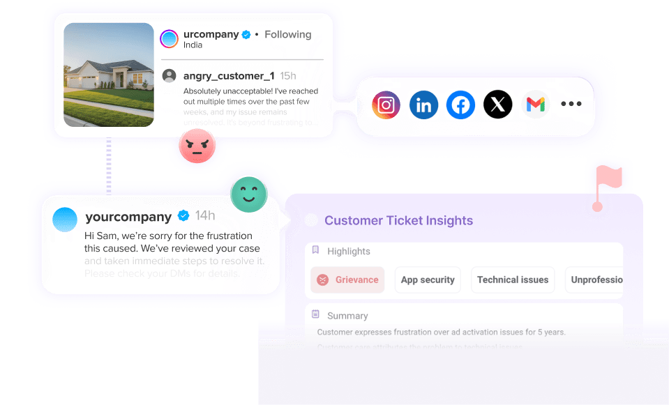 Platform-specific AI responses across Instagram, Facebook, and Twitter