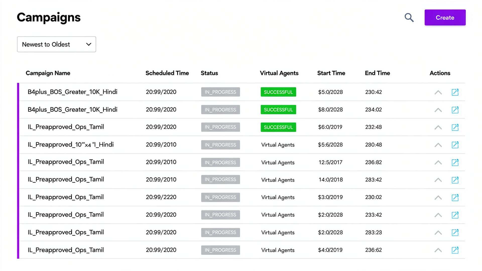Campaign execution screen showing multiple AI calls and chats running in parallel
