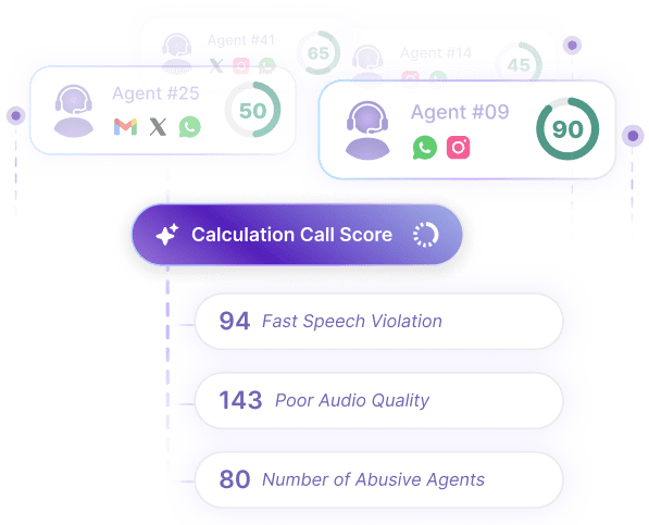 Quality score dashboard showing 94/100 score with compliance checklist