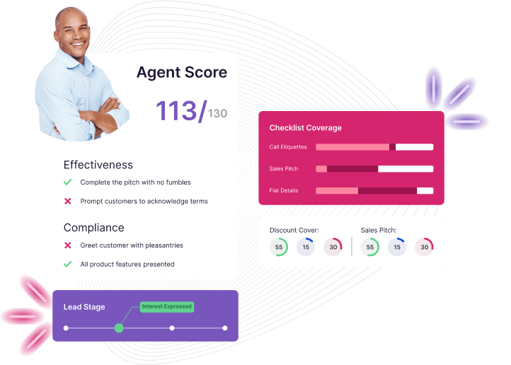 Track agent scores based on Call Scores