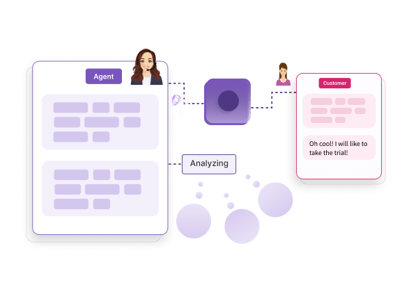 Monitor your partner Conversations with ConvoZen 